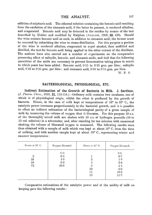 Bacteriological, physiological, etc.