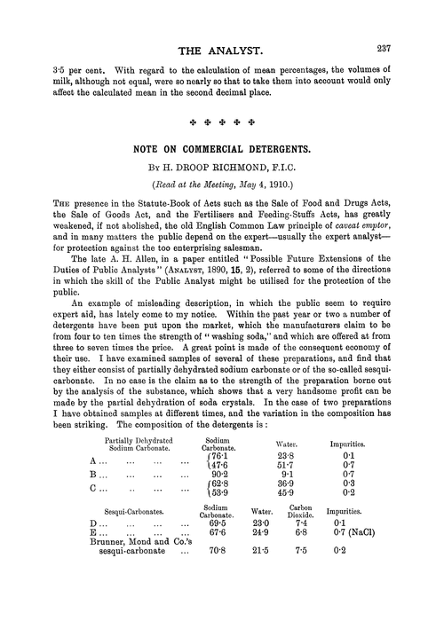 Note on commercial detergents