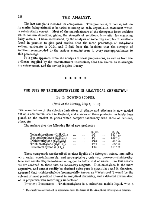 The uses of trichlorethylene in Analytical Chemistry