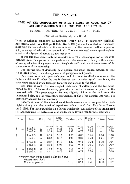 Note on the composition of milk yielded by cows fed on pasture manured with phosphates and potash