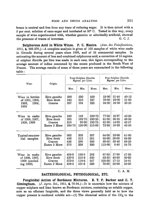 Bacteriological, physiological, etc. Analyst (RSC Publishing)