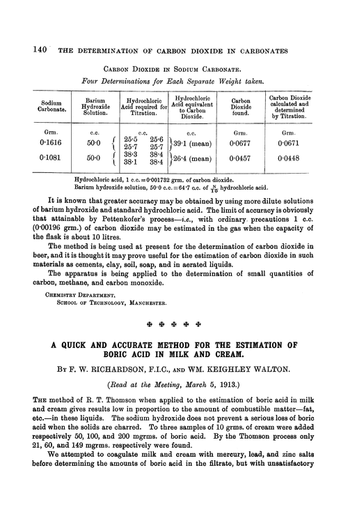 A quick and accurate method for the estimation of boric acid in milk and cream