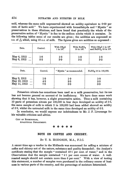 Note on coffee and chicory