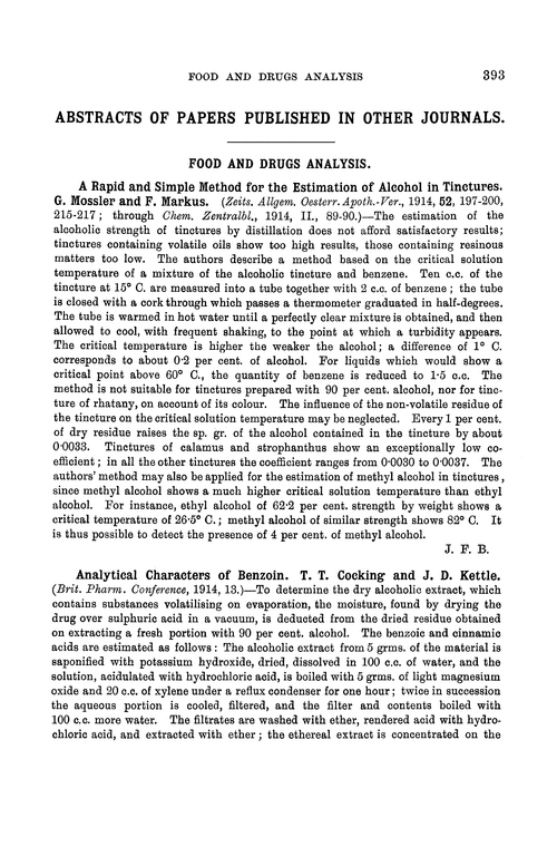 Food and drugs analysis
