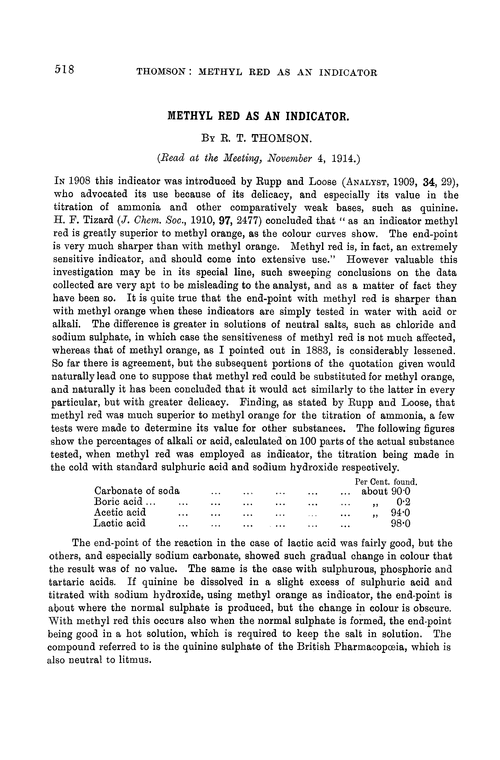 Methyl red as an indicator