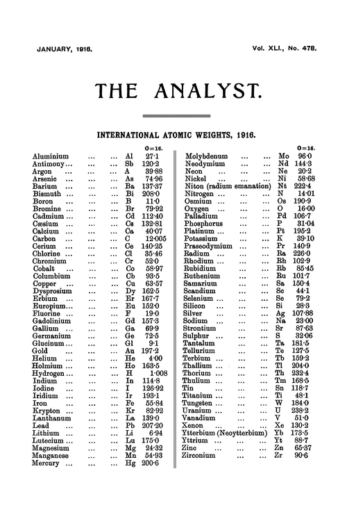 International atomic weights, 1916