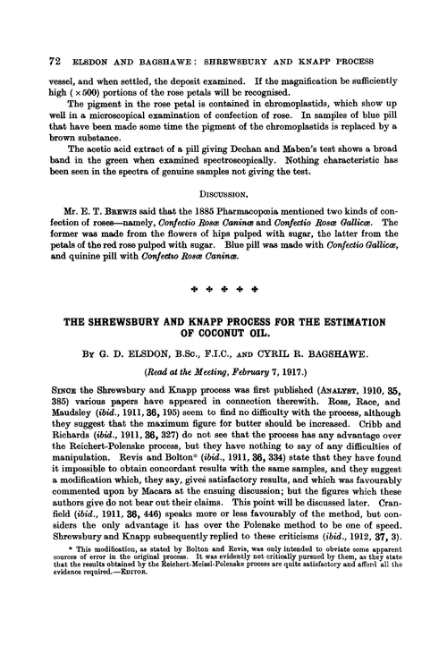 The Shrewsbury and Knapp process for the estimation of coconut oil
