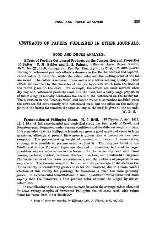 Food and drugs analysis