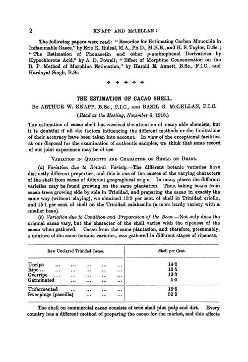 The estimation of cacao shell