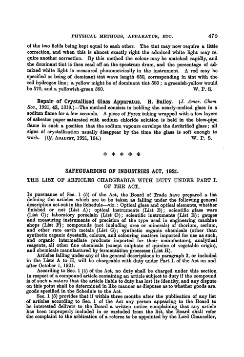 Safeguarding of Industries Act, 1921