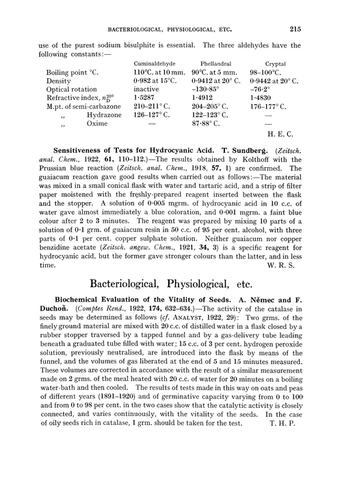 Bacteriological, physiological, etc.