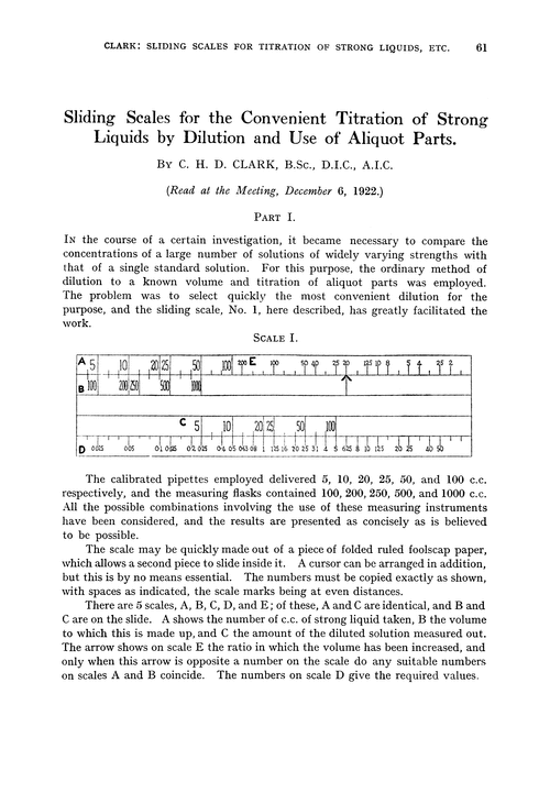 Sliding scales for the convenient titration of strong liquids by dilution and use of aliquot parts