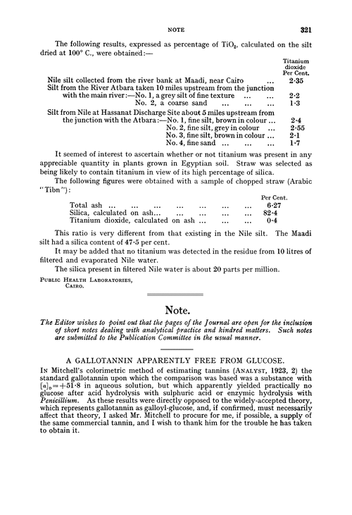 Note. A gallotannin apparently free from glucose