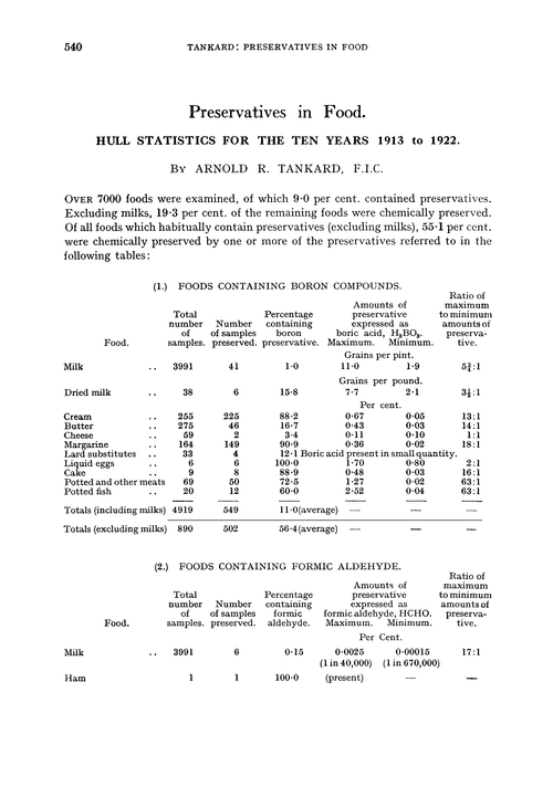 Preservatives in food. Hull statistics for the ten years 1913 to 1922