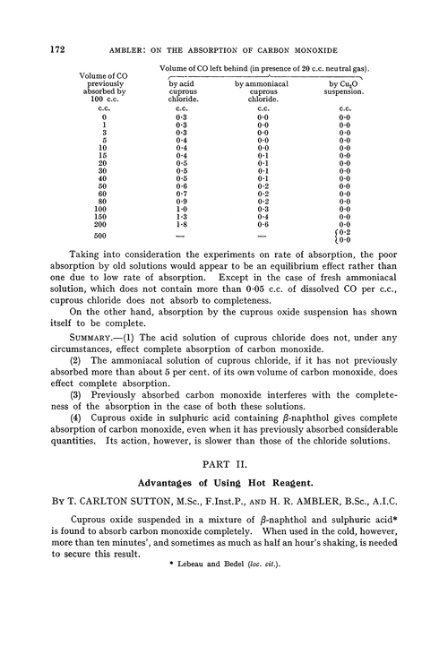 On the absorption of carbon monoxide. Part II. Advantages of using hot reagent