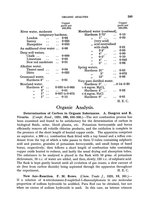 Organic analysis