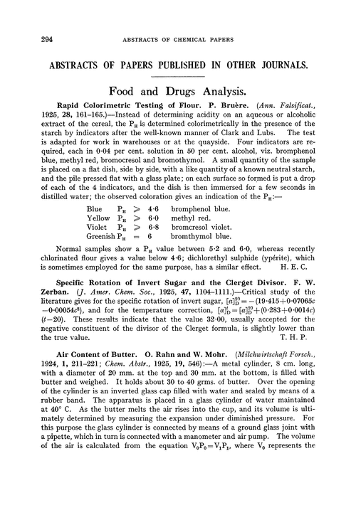 Food and drugs analysis