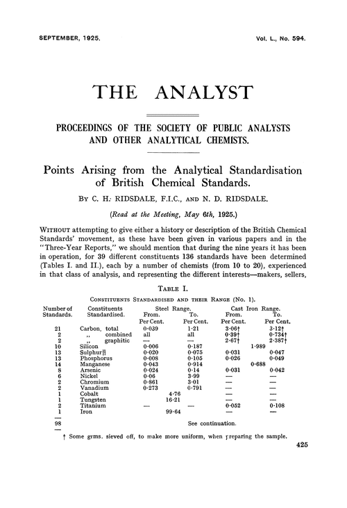 Points arising from the analytical standardisation of British Chemical Standards
