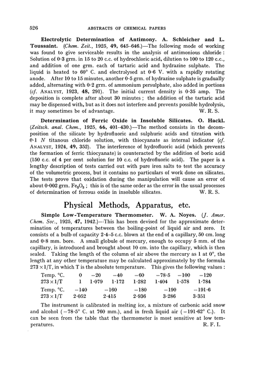 Physical methods, apparatus, etc.