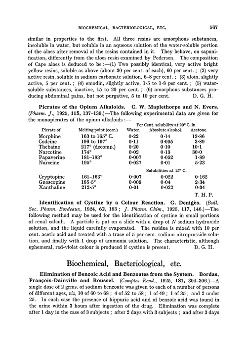 Biochemical, bacteriological, etc.