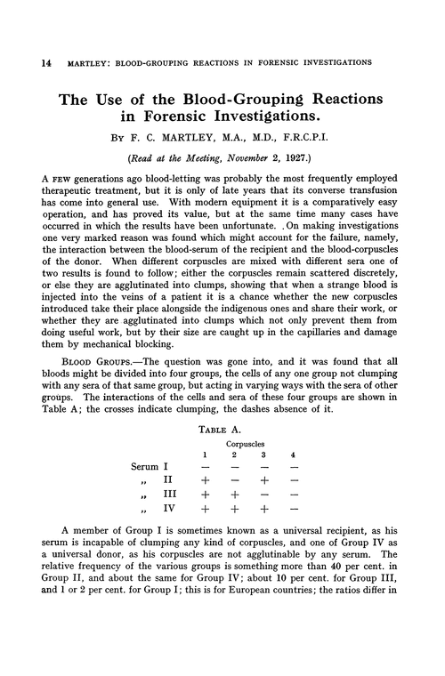 The use of the blood-grouping reactions in forensic investigations