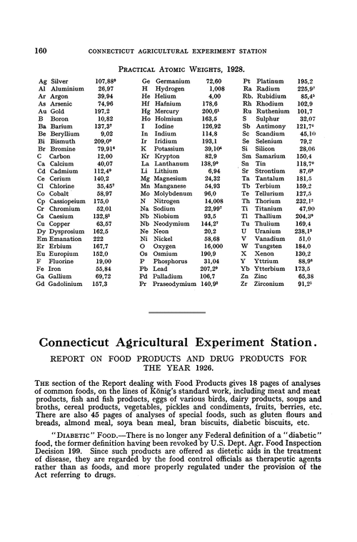 Connecticut Agricultural Experiment Station. Report on food products and drug products for the year 1926