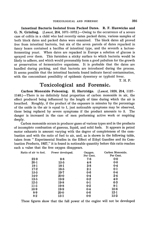 Toxicological and forensic