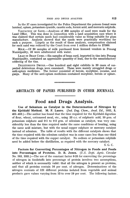 Food and drugs analysis