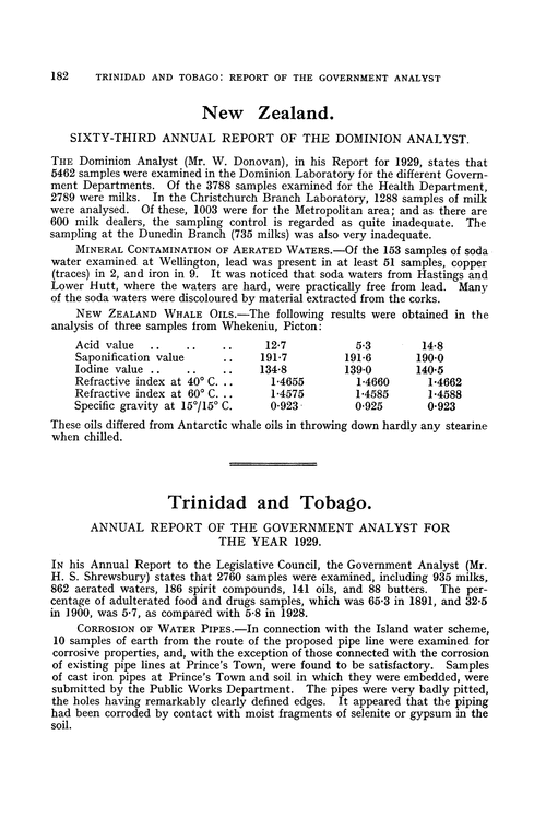 New Zealand. Sixty-third Annual Report of the Dominion Analyst