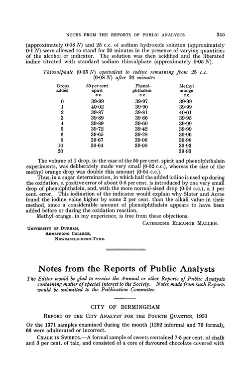 Notes from the Reports of Public Analysts