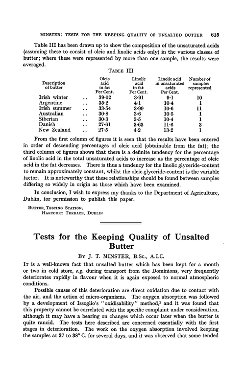 Tests for the keeping quality of unsalted butter