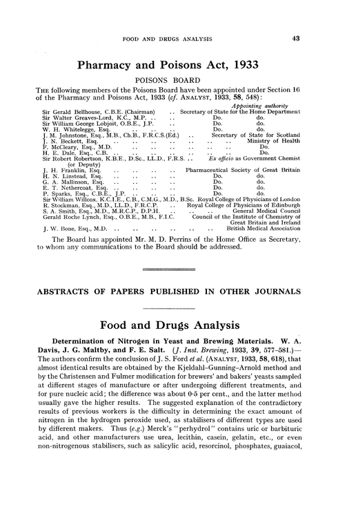 Food and drugs analysis
