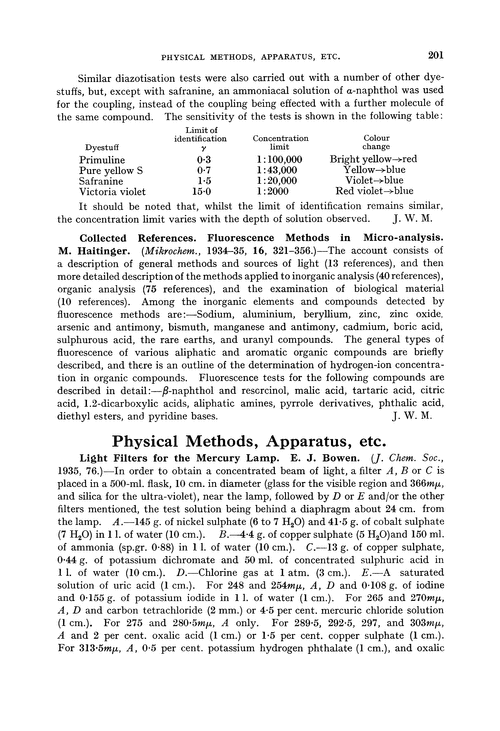 Physical methods, apparatus, etc.
