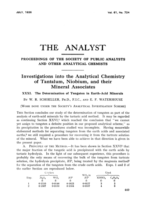 Investigations into the analytical chemistry of tantalum, niobium, and their mineral associates. XXXI. The determination of tungsten in earth-acid minerals