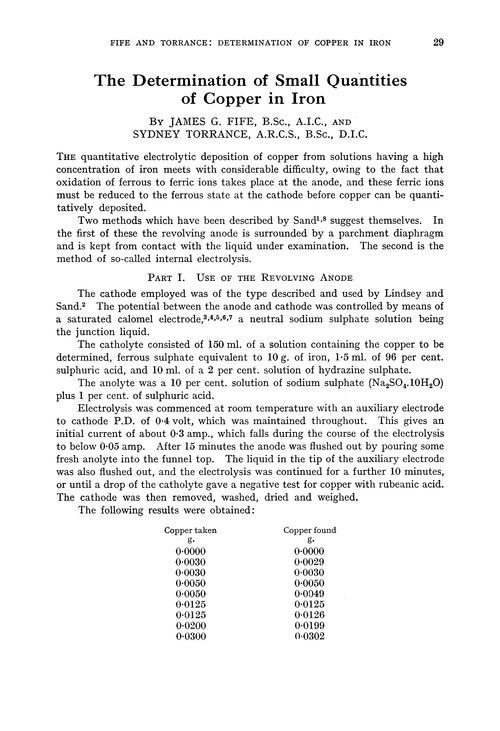 The determination of small quantities of copper in iron