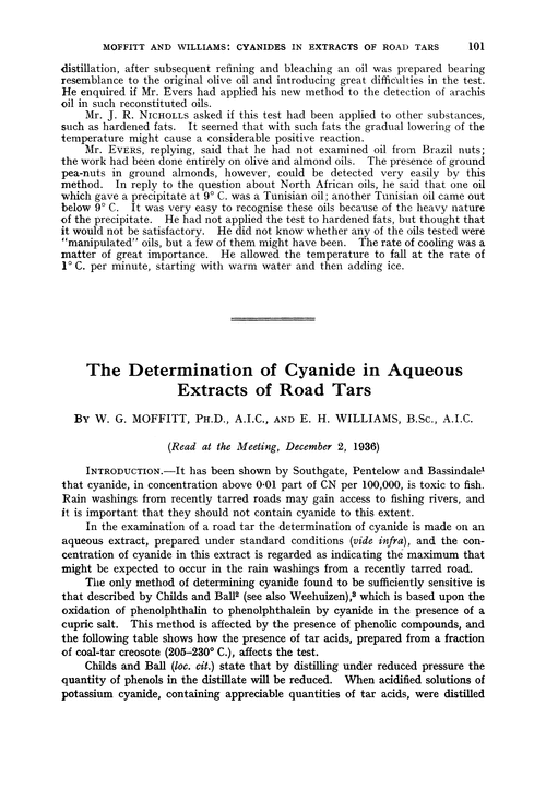 The determination of cyanide in aqueous extracts of road tars