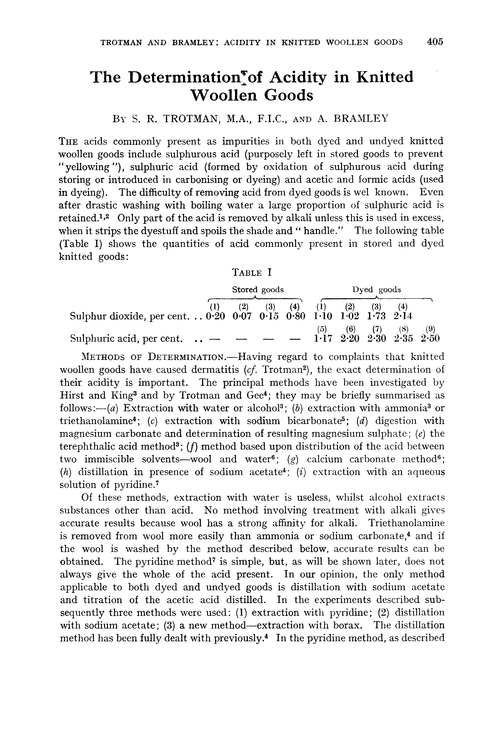 The determination of acidity in knitted woollen goods