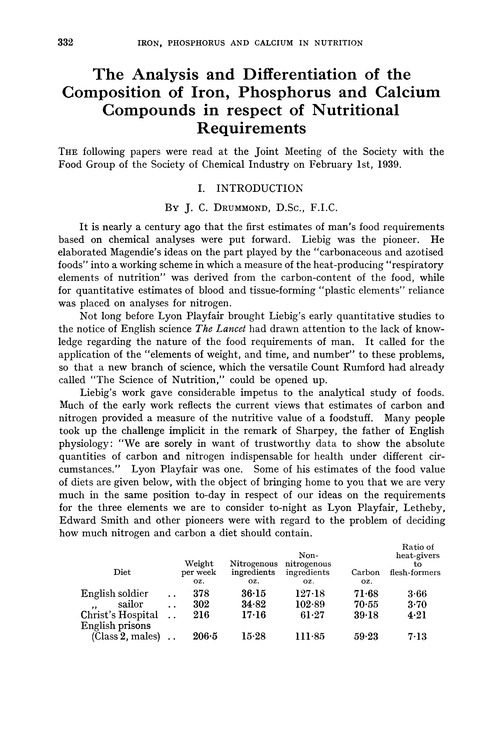 The analysis and differentiation of the composition of iron, phosphorus and calcium compounds in respect of nutritional requirements