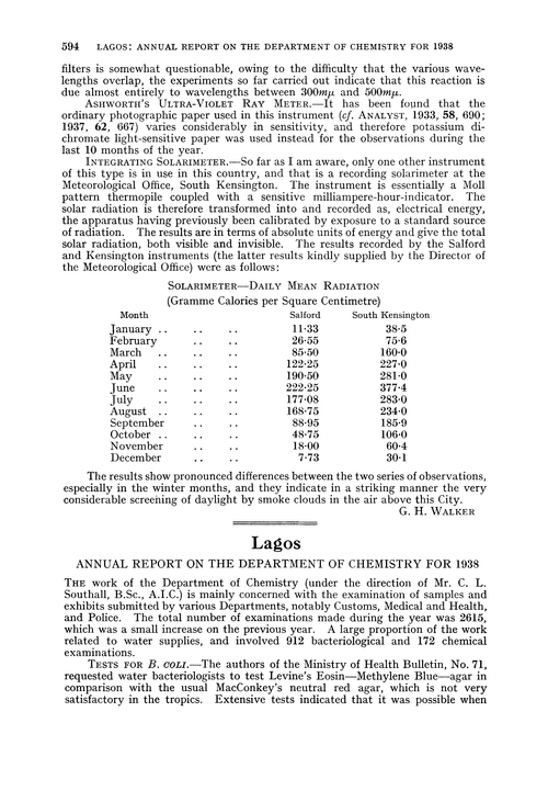 Lagos. Annual Report on the Department of Chemistry for 1938