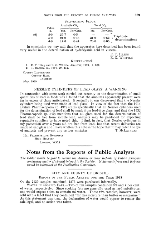 Notes from the Reports of Public Analysts