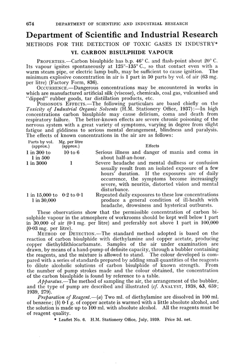 Department of Scientific and Industrial Research. Methods for the detection of toxic gases in industry. VI. Carbon bisulphide vapour