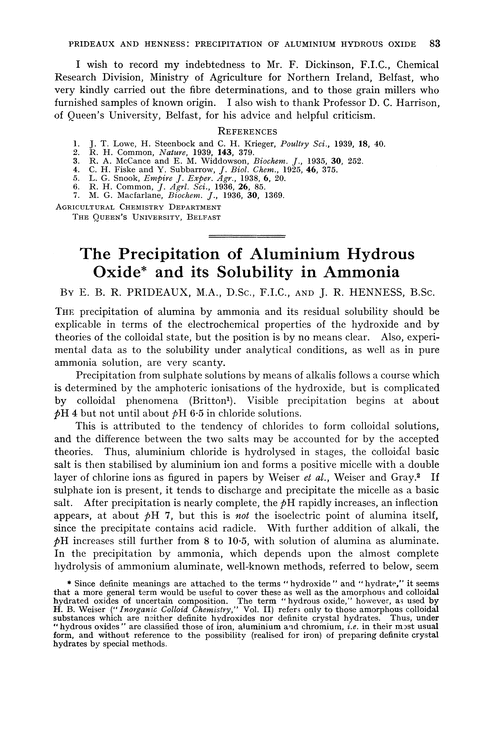 The precipitation of aluminium hydrous oxide and its solubility in ammonia