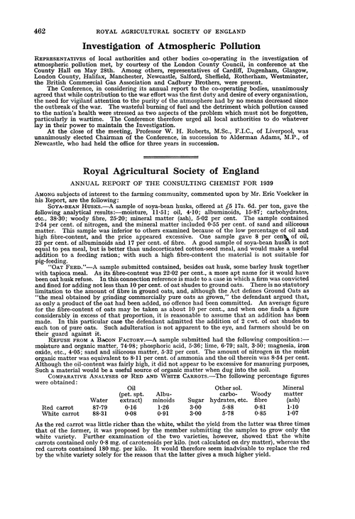 Investigation of atmospheric pollution