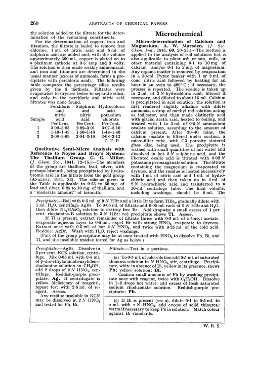 Microchemical Analyst (RSC Publishing)