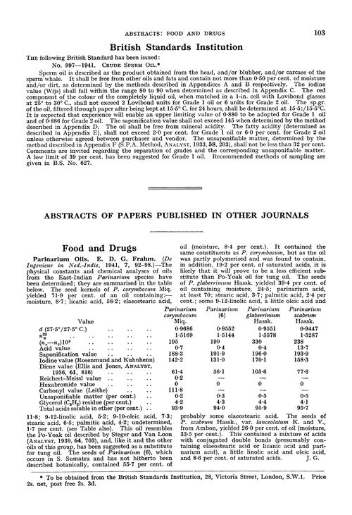 British Standards Institution