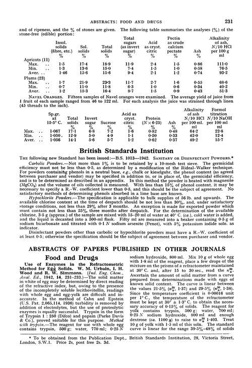 British Standards Institution