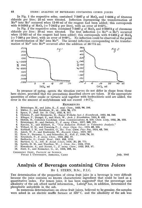 Analysis of beverages containing citrus juices