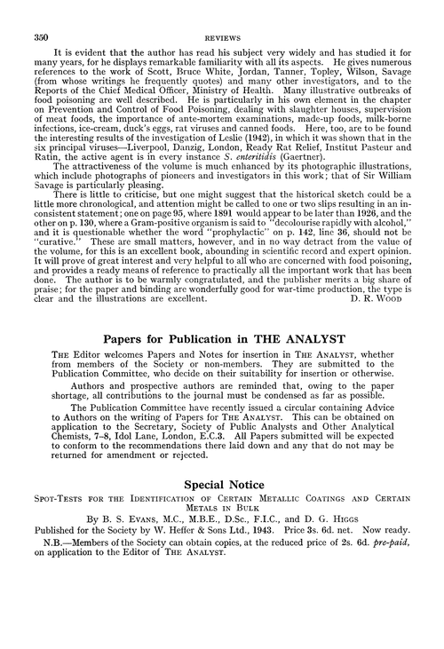 Papers for publication in The Analyst
