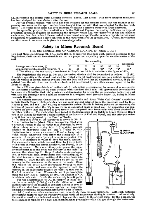Safety in Mines Research Board. The determination of carbon dioxide in mine dusts