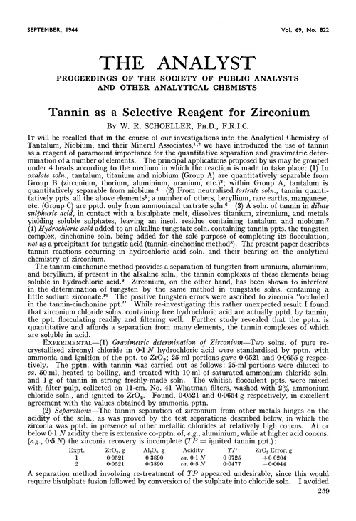 Tannin as a selective reagent for zirconium
